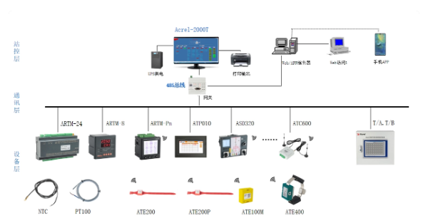 1695458410238620.png image.png