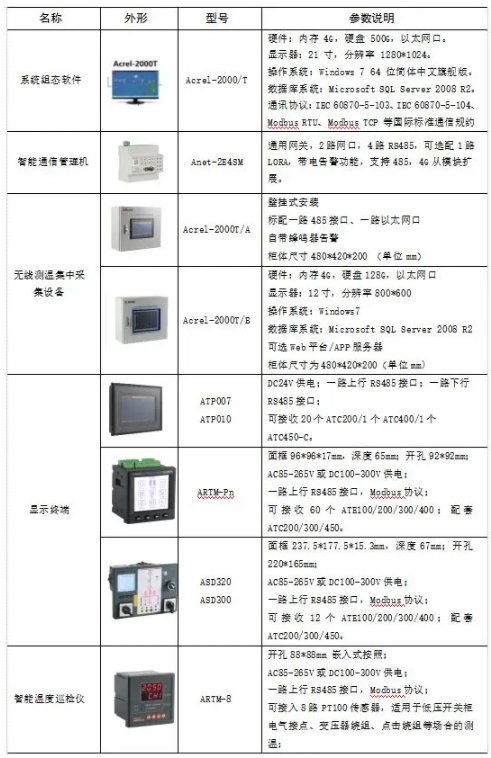 1695458528142005.png image.png