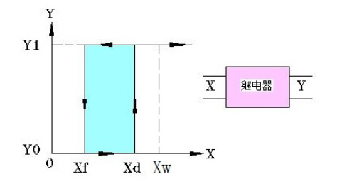 1696918061198543.png image.png