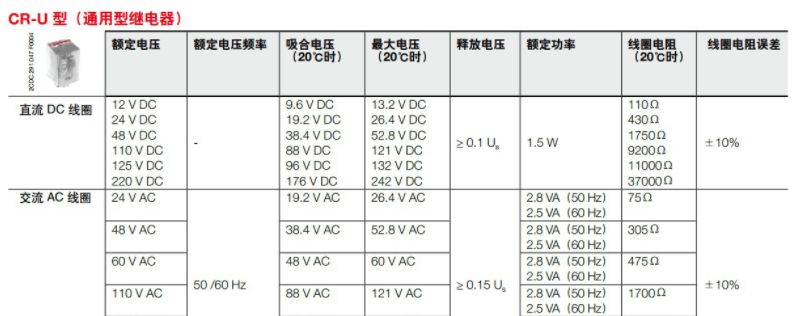 1696918081112987.png image.png