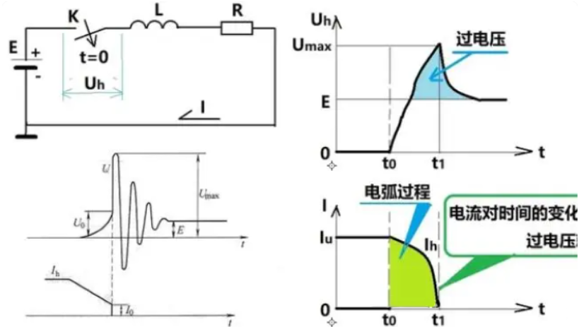 1697518883205396.png image.png