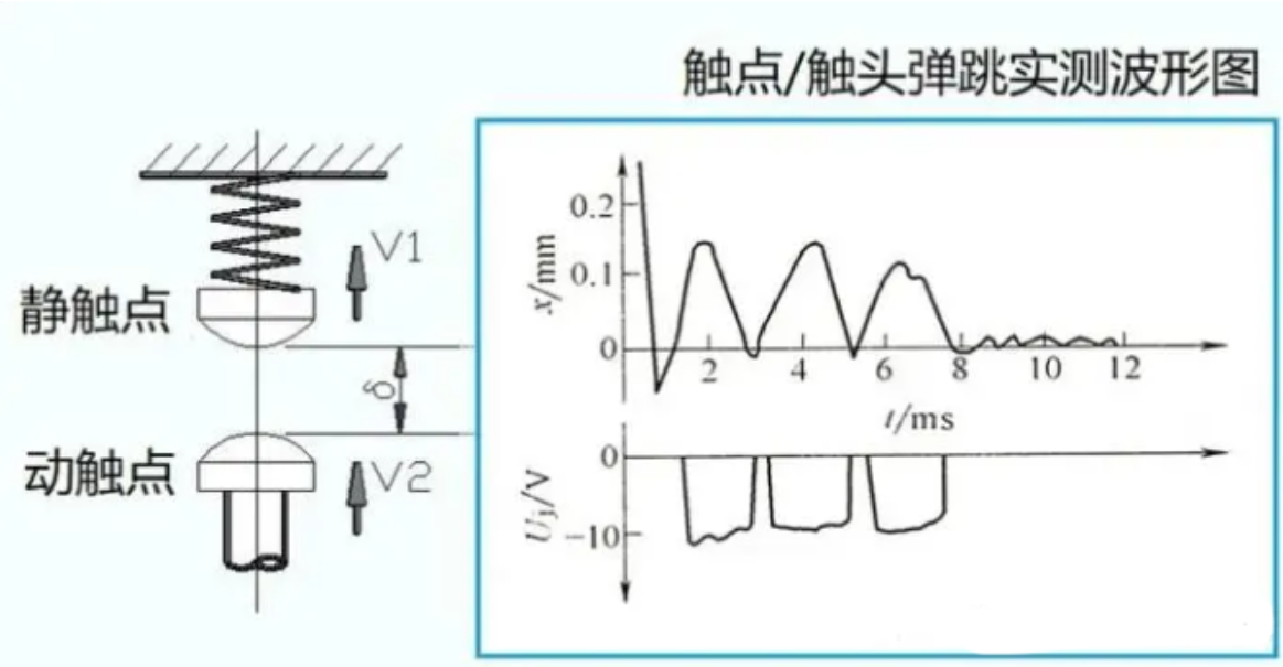 1697519025306714.png image.png