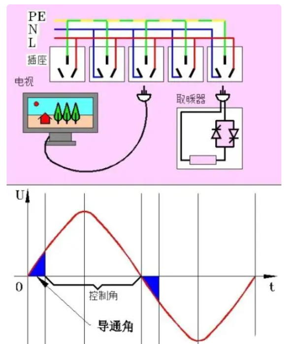 1697519080167525.png image.png