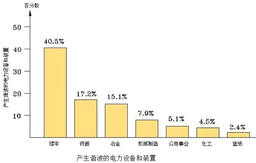 1697519104194722.png image.png