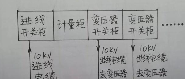 1698029952500300.png image.png