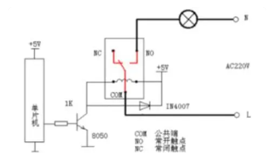 1698289307799909.png image.png