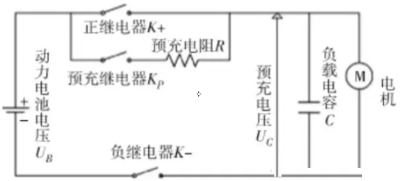 1698375130116474.png image.png