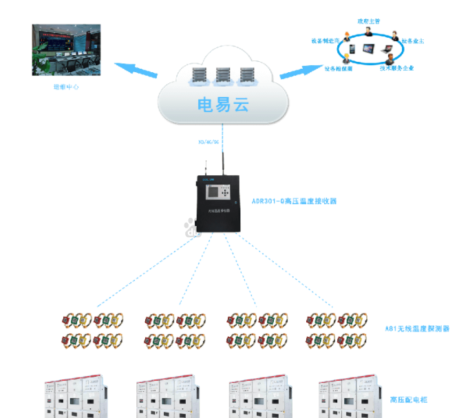 1698978112602313.png image.png