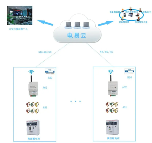 1700449997120382.png image.png